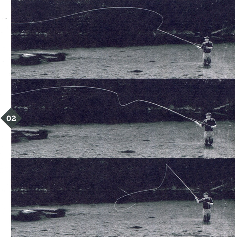 Formation de la boucle en "D"